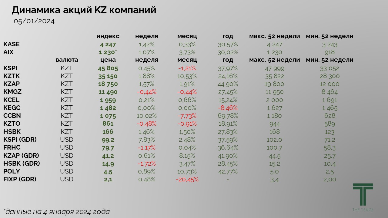 Акции и индексы.jpg