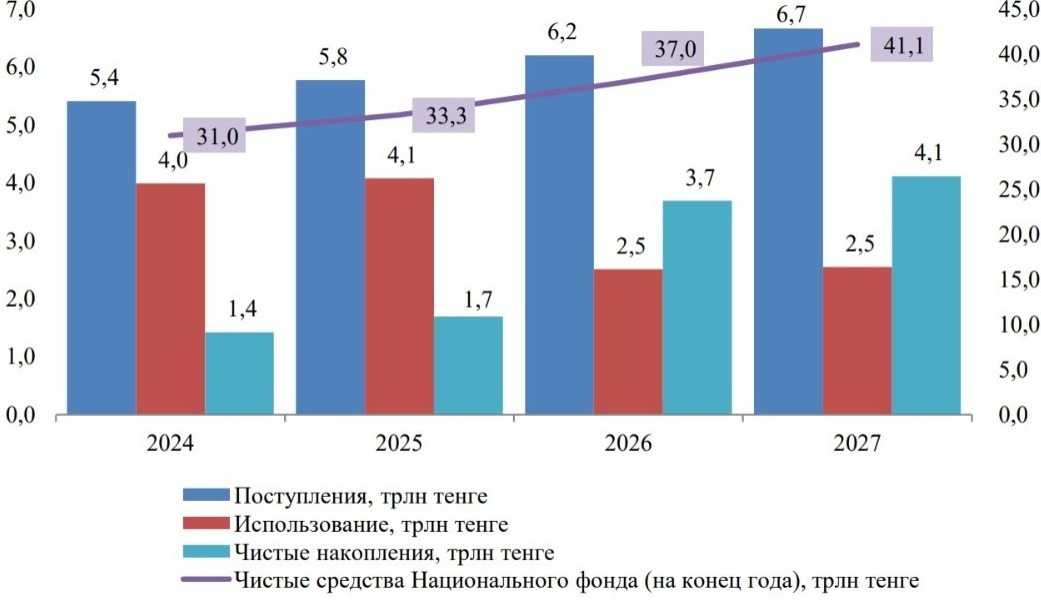 ПРОГНОЗ МНЭ 24 32.jpeg