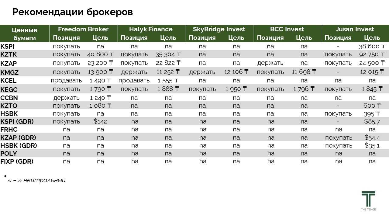 Рекомендации24.03.24.jpg