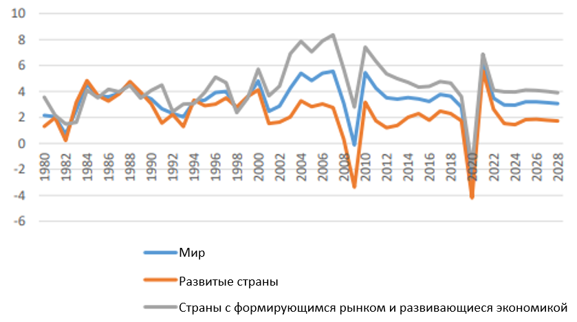 СТАВКИ 2.png