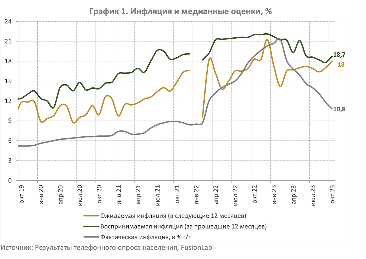 Снимок экрана 2023-11-10 в 13.59.17.png