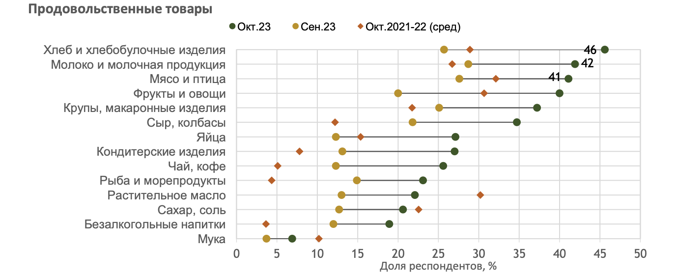 Снимок экрана 2023-11-10 в 14.32.21.png