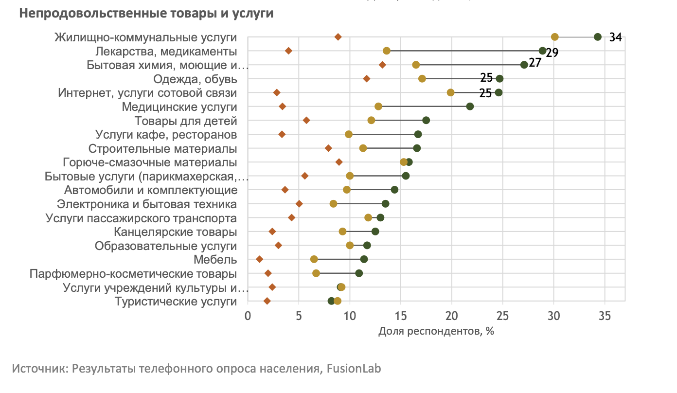 Снимок экрана 2023-11-10 в 14.33.04.png