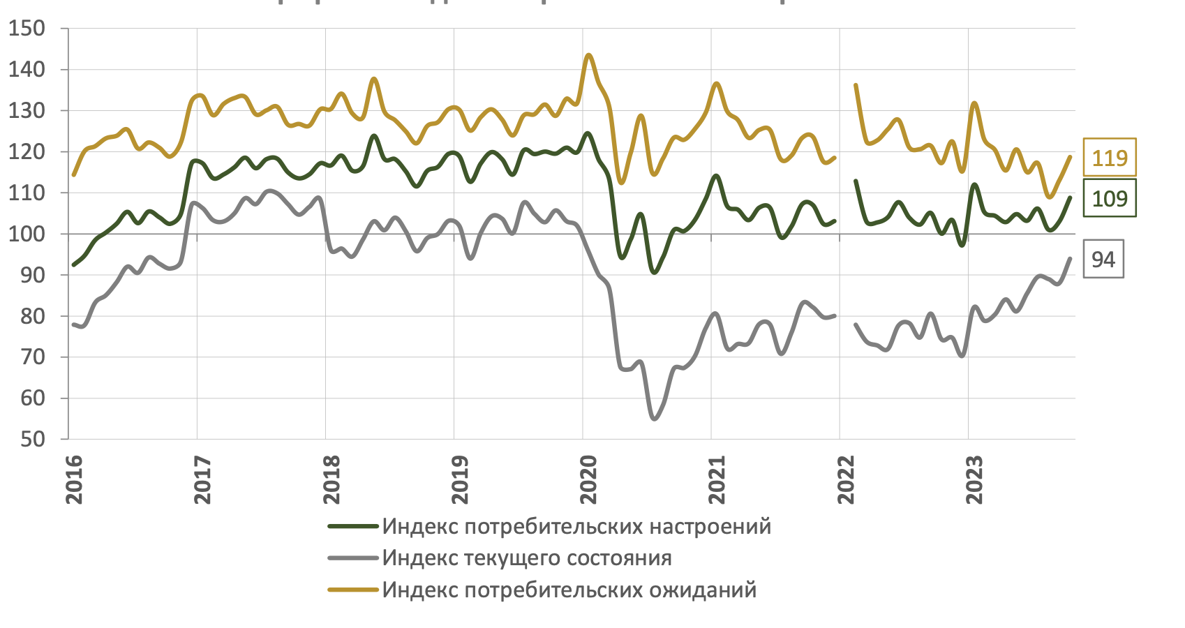 Снимок экрана 2023-11-10 в 15.11.43.png