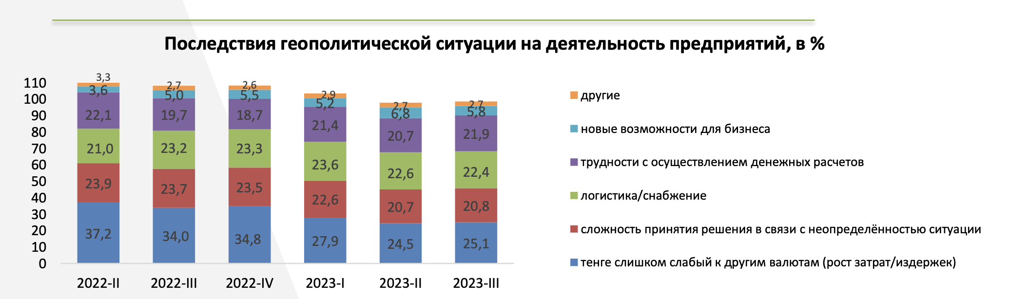 Снимок экрана 2023-11-16 в 17.46.12.png