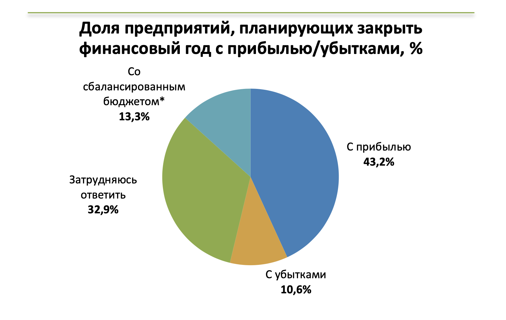 Снимок экрана 2023-11-16 в 18.29.24.png