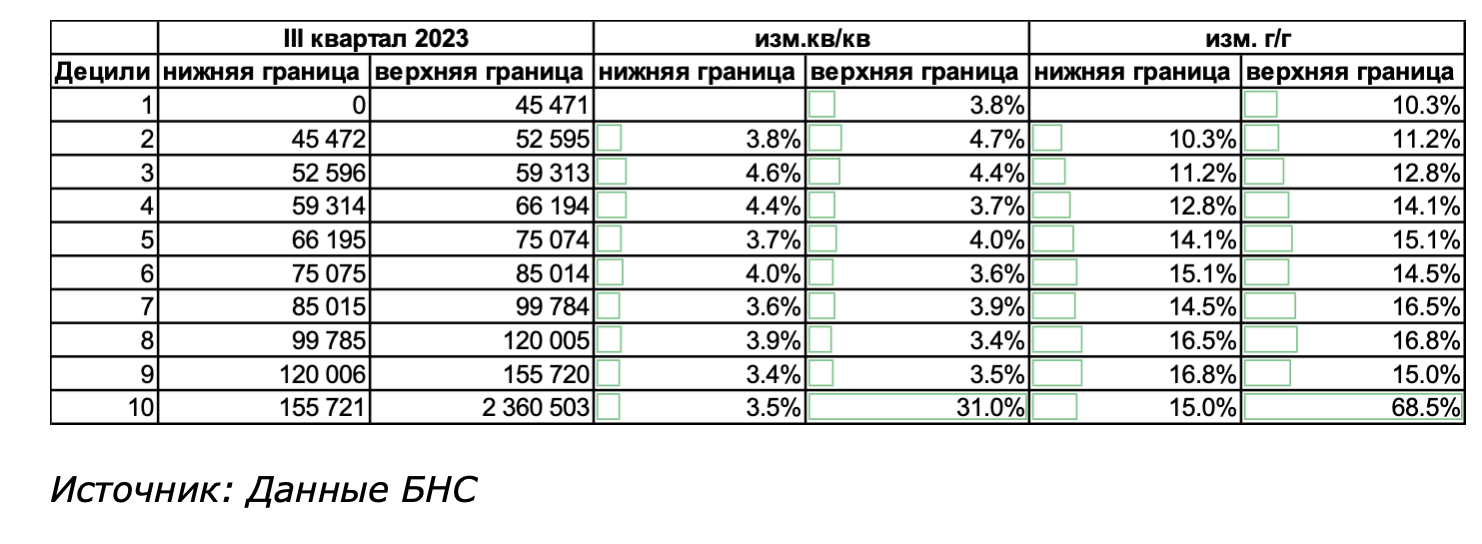 Снимок экрана 2023-12-13 в 20.26.12.png