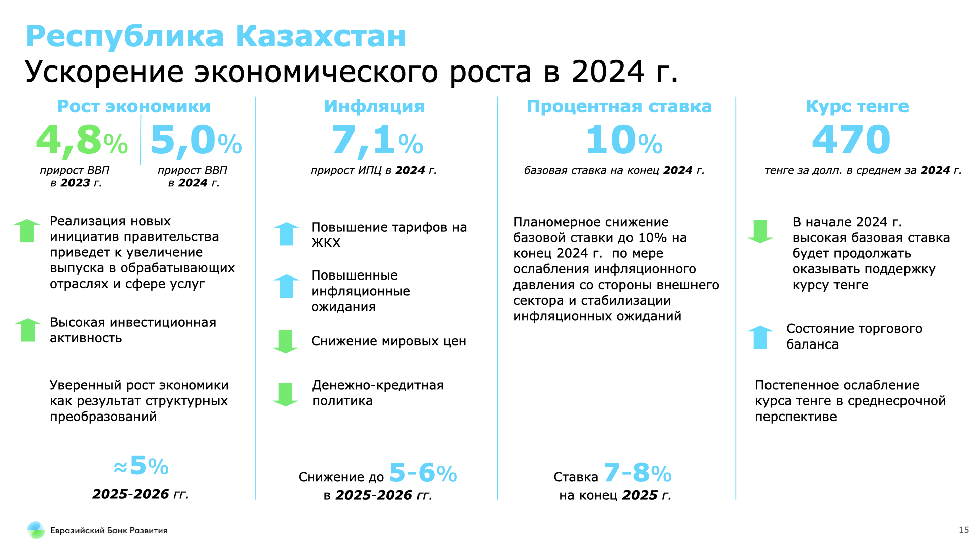 Снимок экрана 2023-12-14 в 13.07.32.png