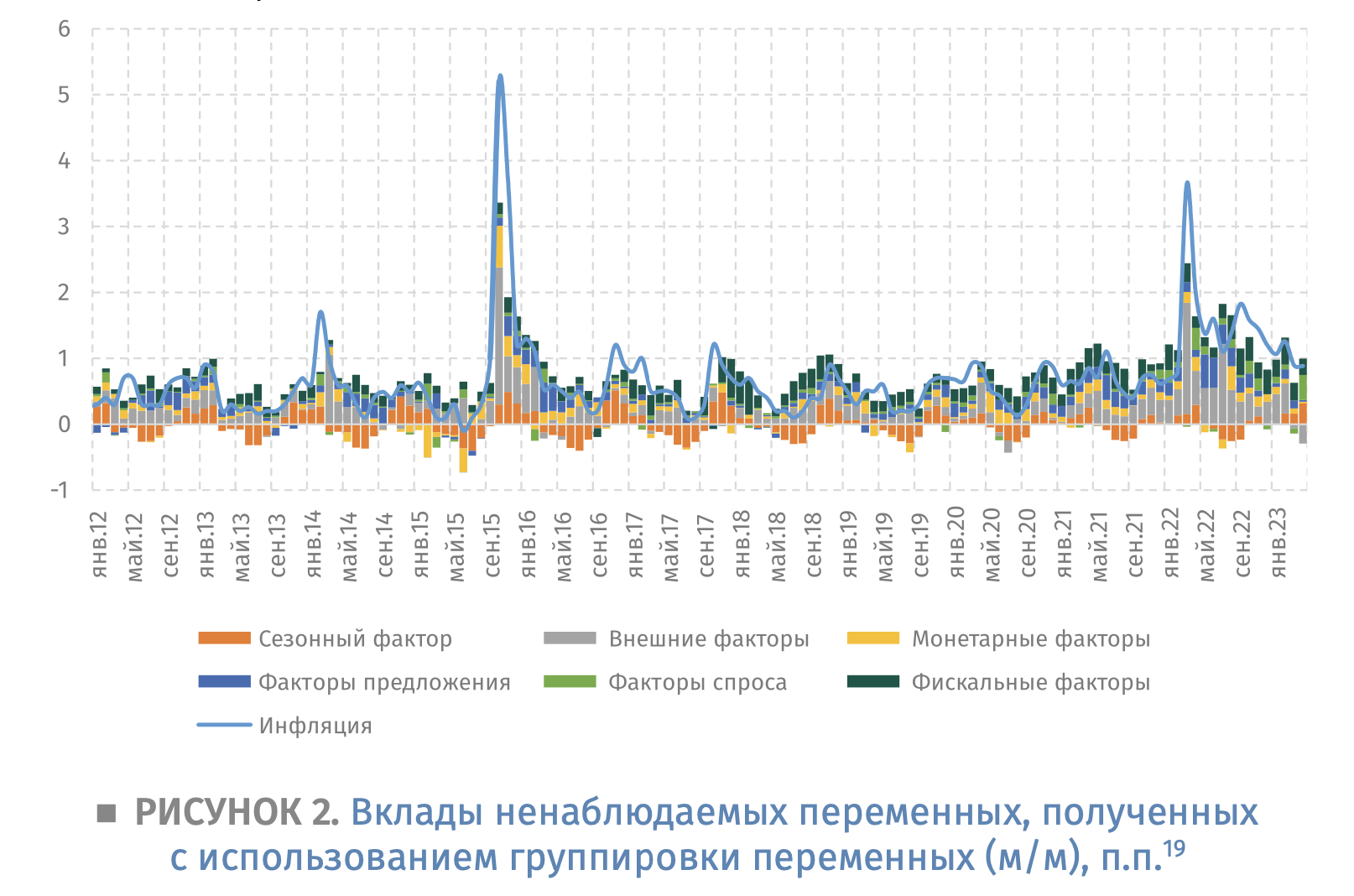 Снимок экрана 2023-12-16 в 19.36.15.png