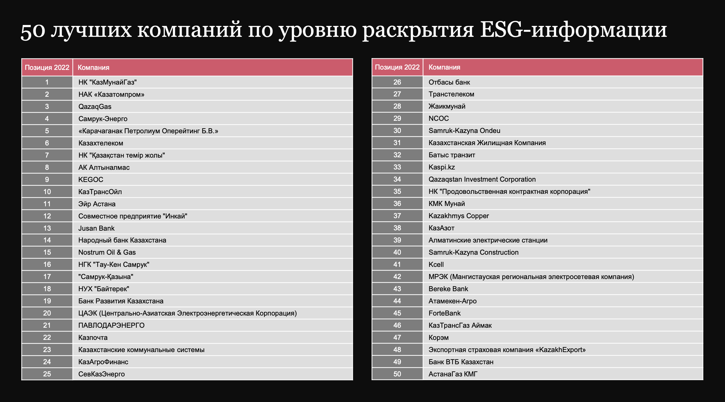 Снимок экрана 2023-12-19 в 15.43.56.png