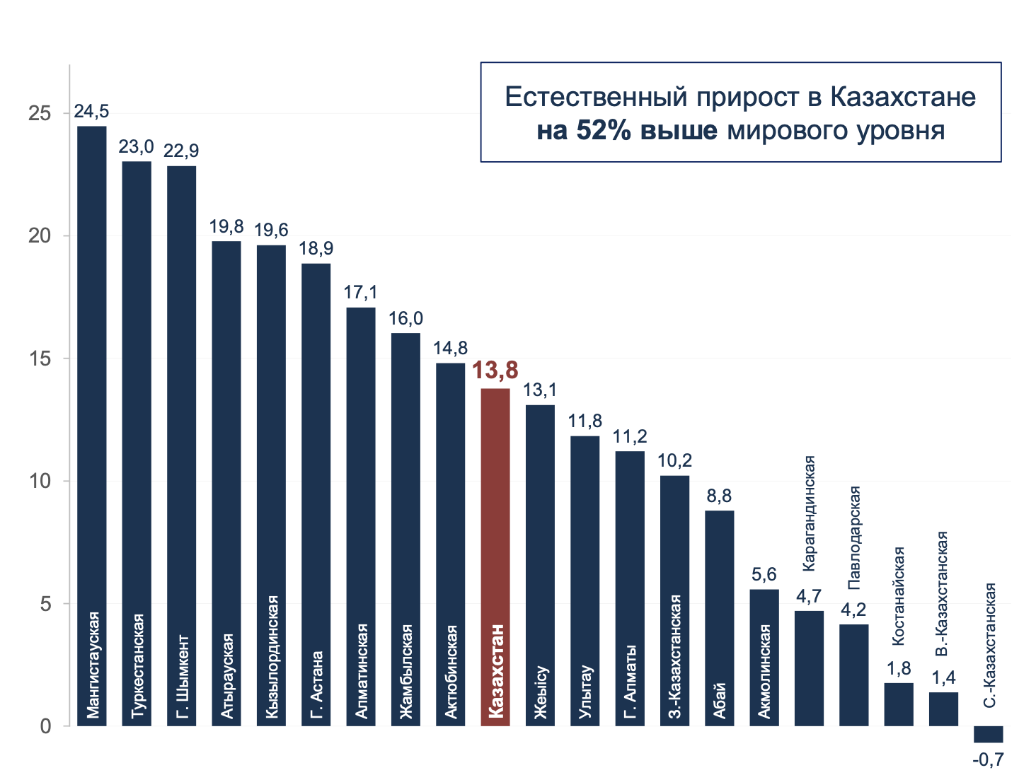 Снимок экрана 2023-12-28 в 14.34.57.png