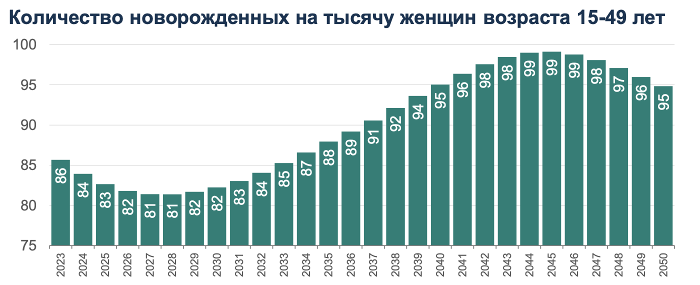 Снимок экрана 2023-12-28 в 17.01.32.png