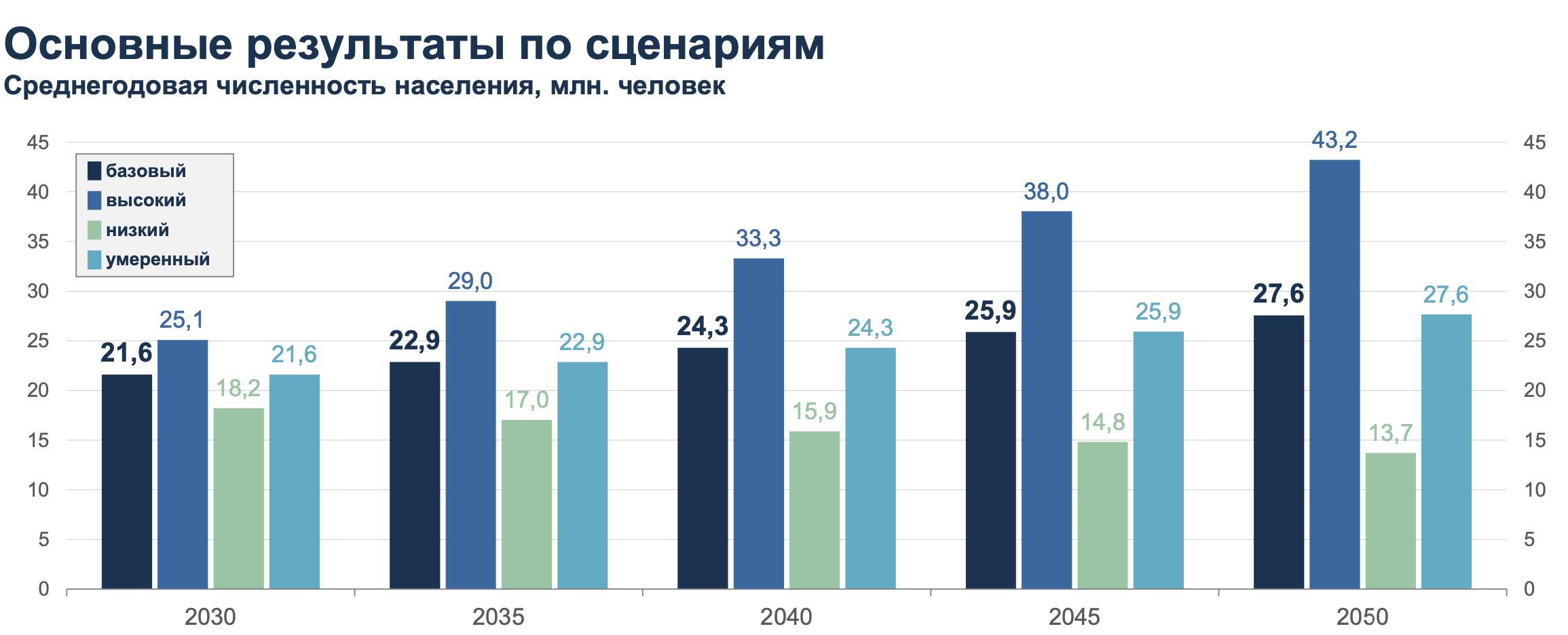 Снимок экрана 2023-12-28 в 18.03.01.png