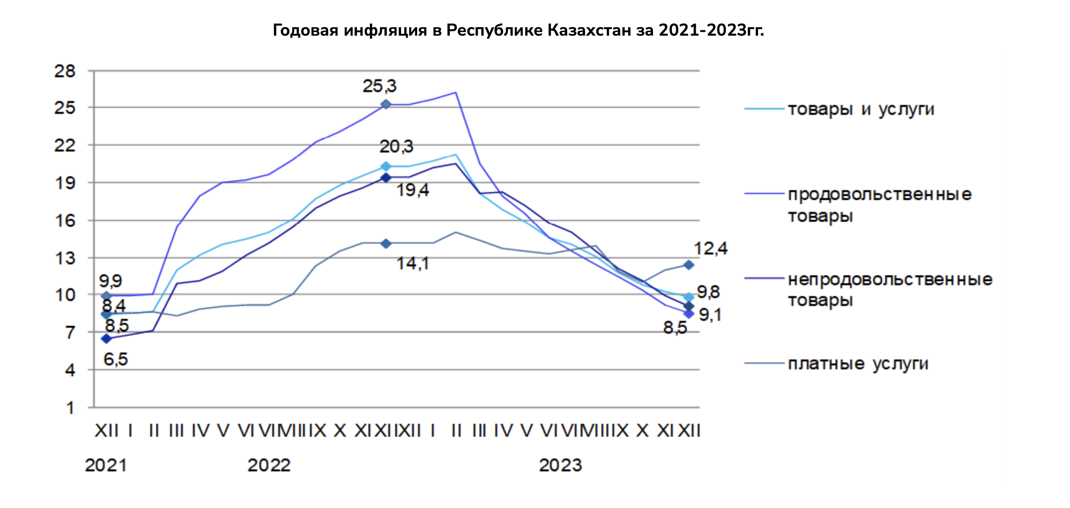 Снимок экрана 2024-01-03 в 12.04.55.png