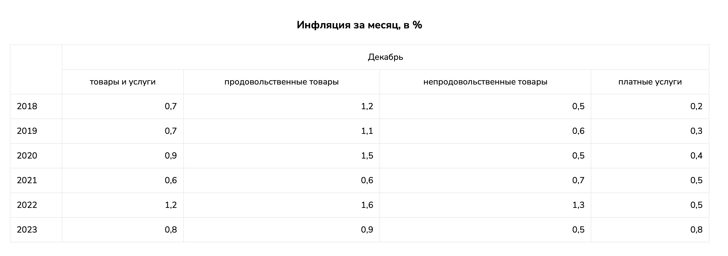 Снимок экрана 2024-01-03 в 12.23.02.png