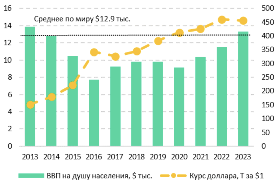 Снимок экрана 2024-01-12 в 15.35.03.png