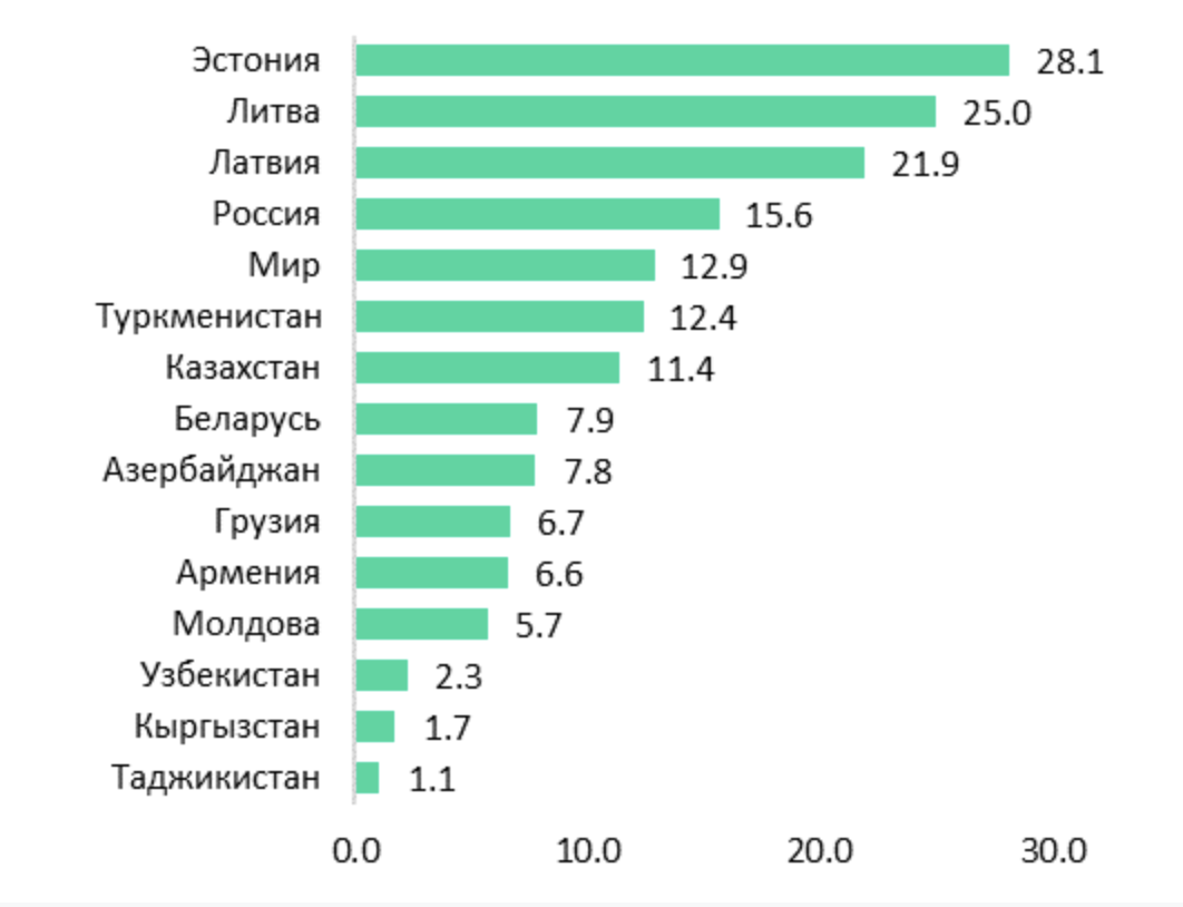 Снимок экрана 2024-01-12 в 15.35.12.png