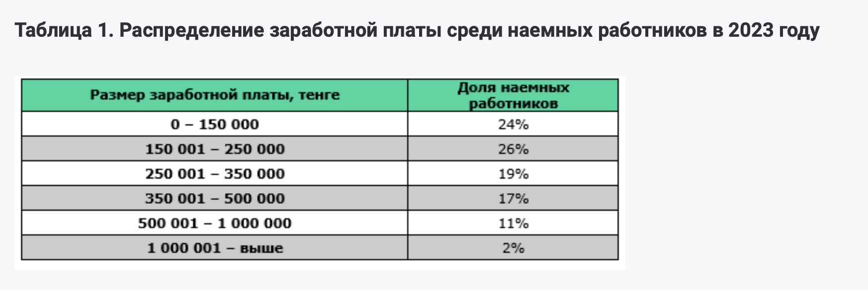 Снимок экрана 2024-01-23 в 15.49.48.png