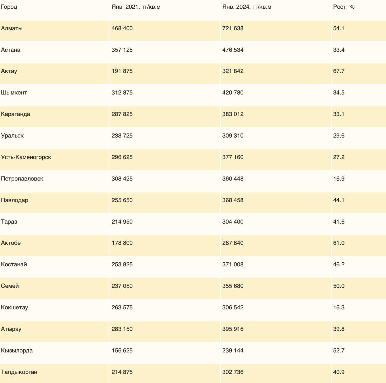 Снимок экрана 2024-02-09 в 14.39.08.png