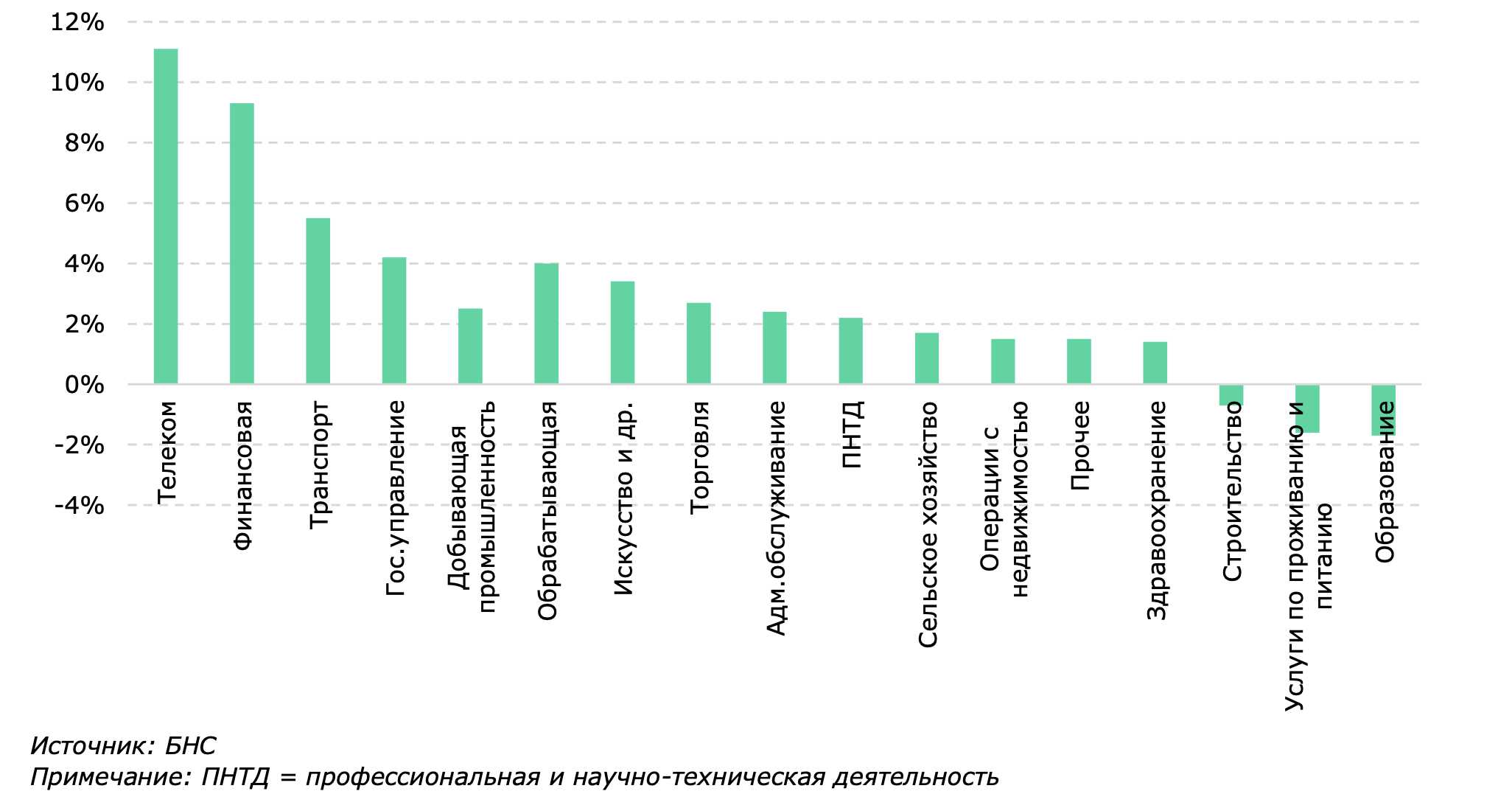 Снимок экрана 2024-02-12 в 16.54.07.png