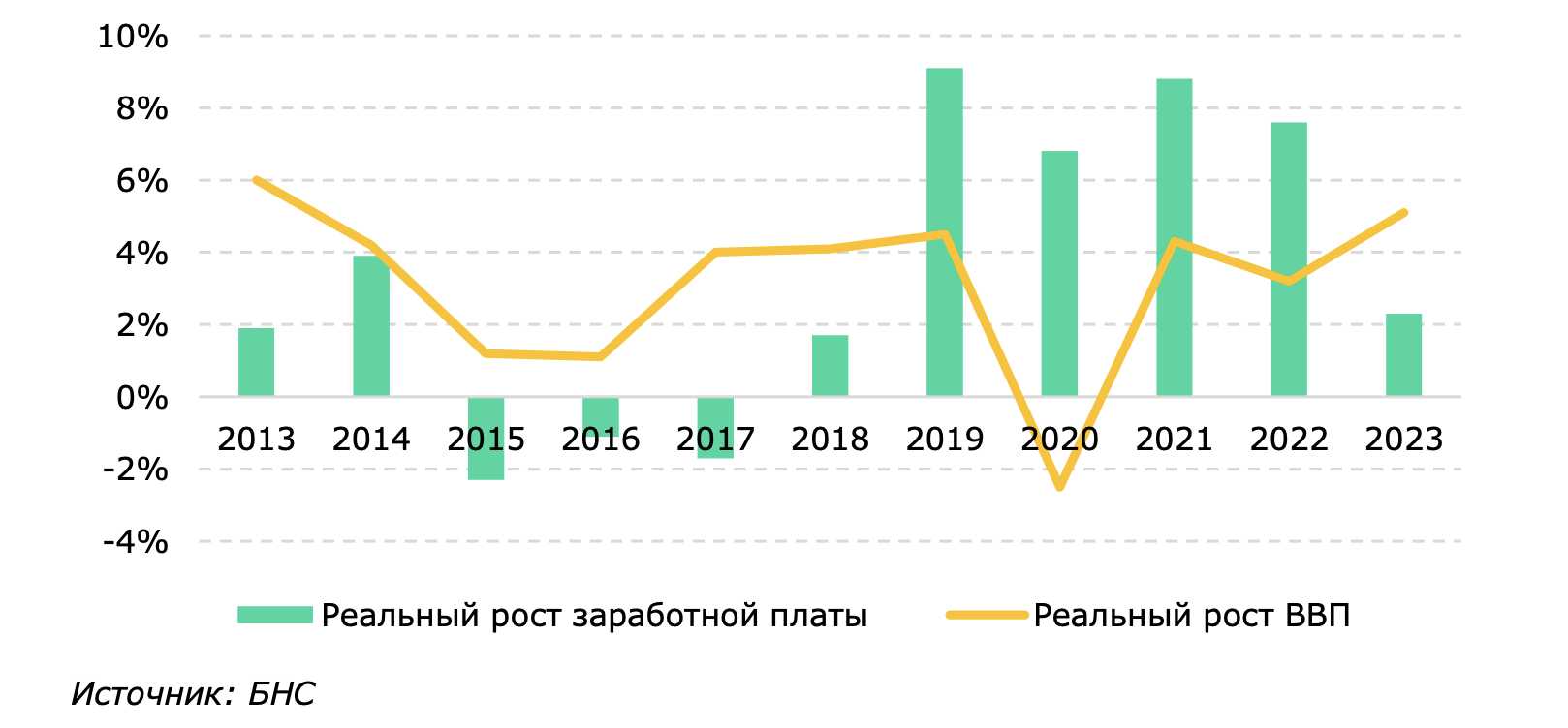 Снимок экрана 2024-02-12 в 16.54.41.png