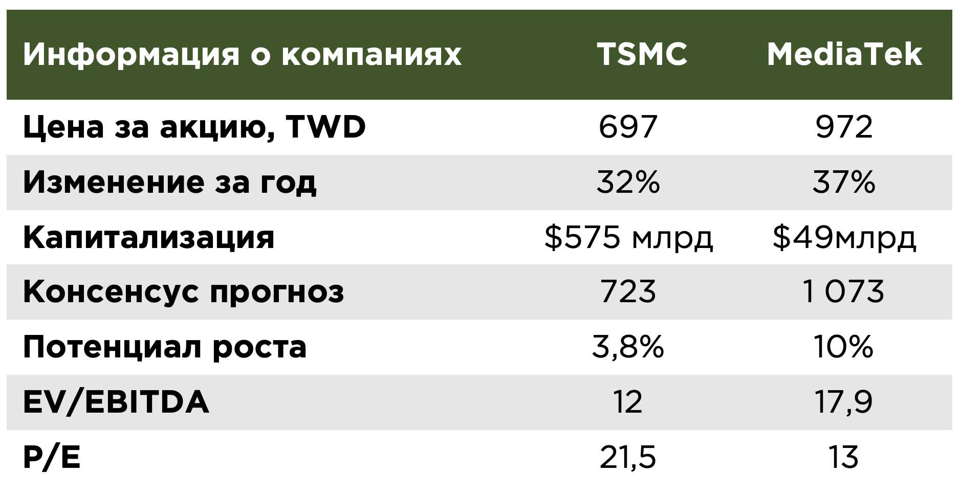 Снимок экрана 2024-02-15 в 19.51.23.png