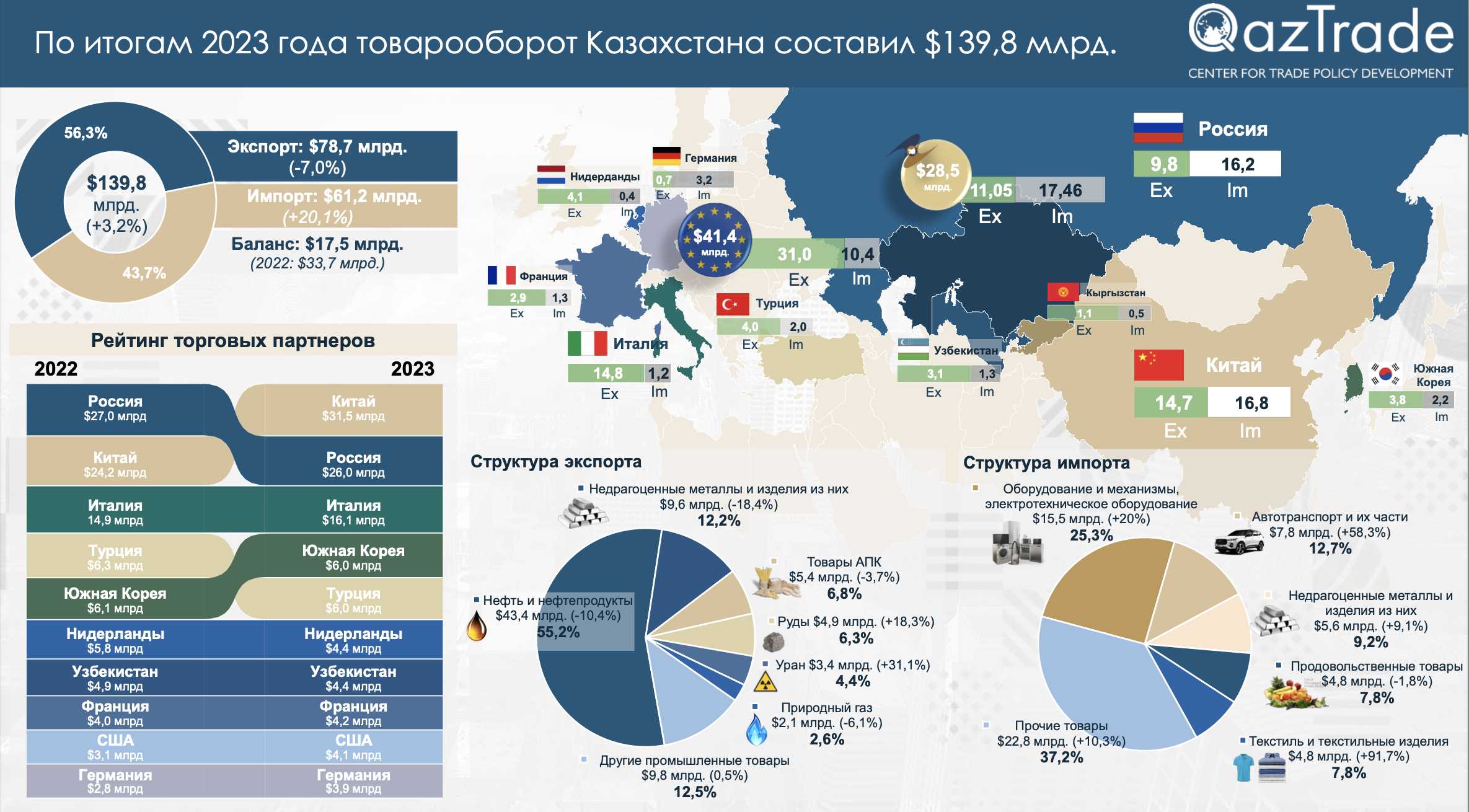 Снимок экрана 2024-02-21 в 13.11.17.png