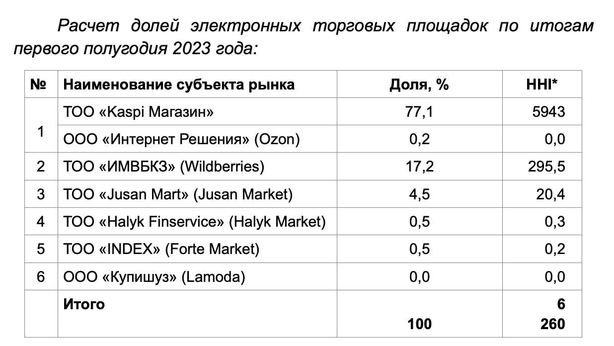 Снимок экрана 2024-02-22 в 18.56.13.png