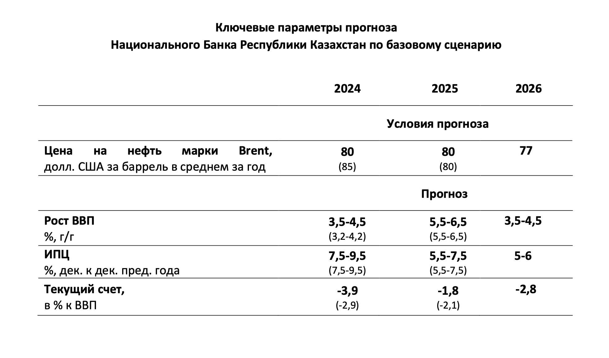 Снимок экрана 2024-02-23 в 12.04.36.png