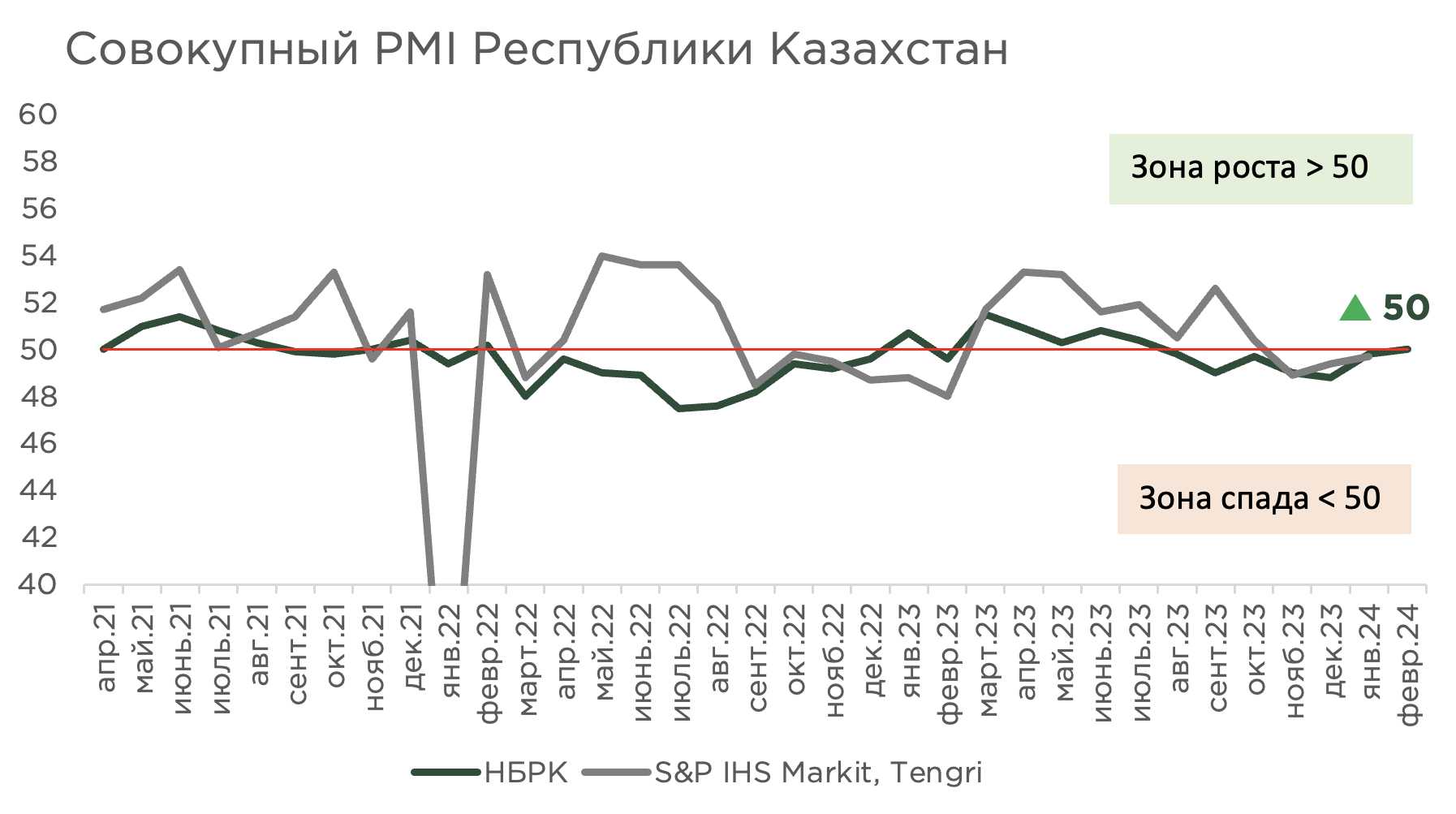 Снимок экрана 2024-03-05 в 05.15.07.png