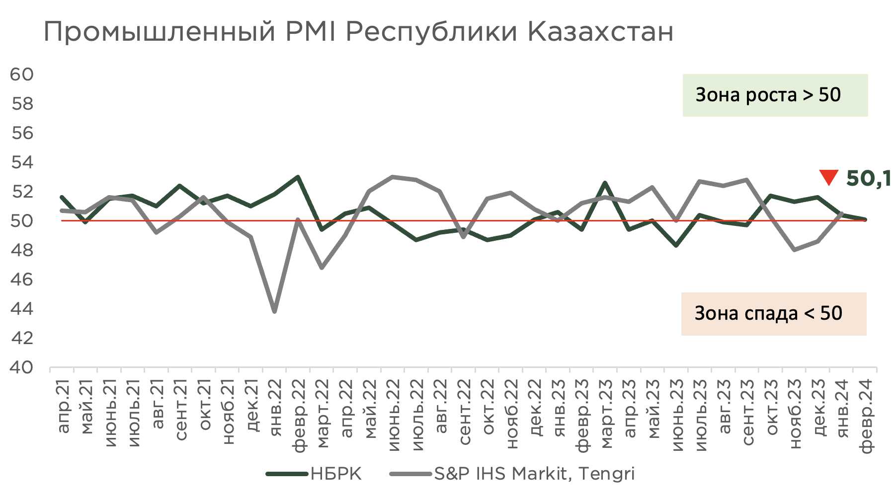 Снимок экрана 2024-03-05 в 05.15.52.png