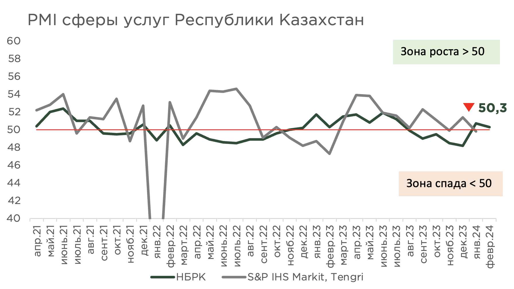 Снимок экрана 2024-03-05 в 05.16.25.png