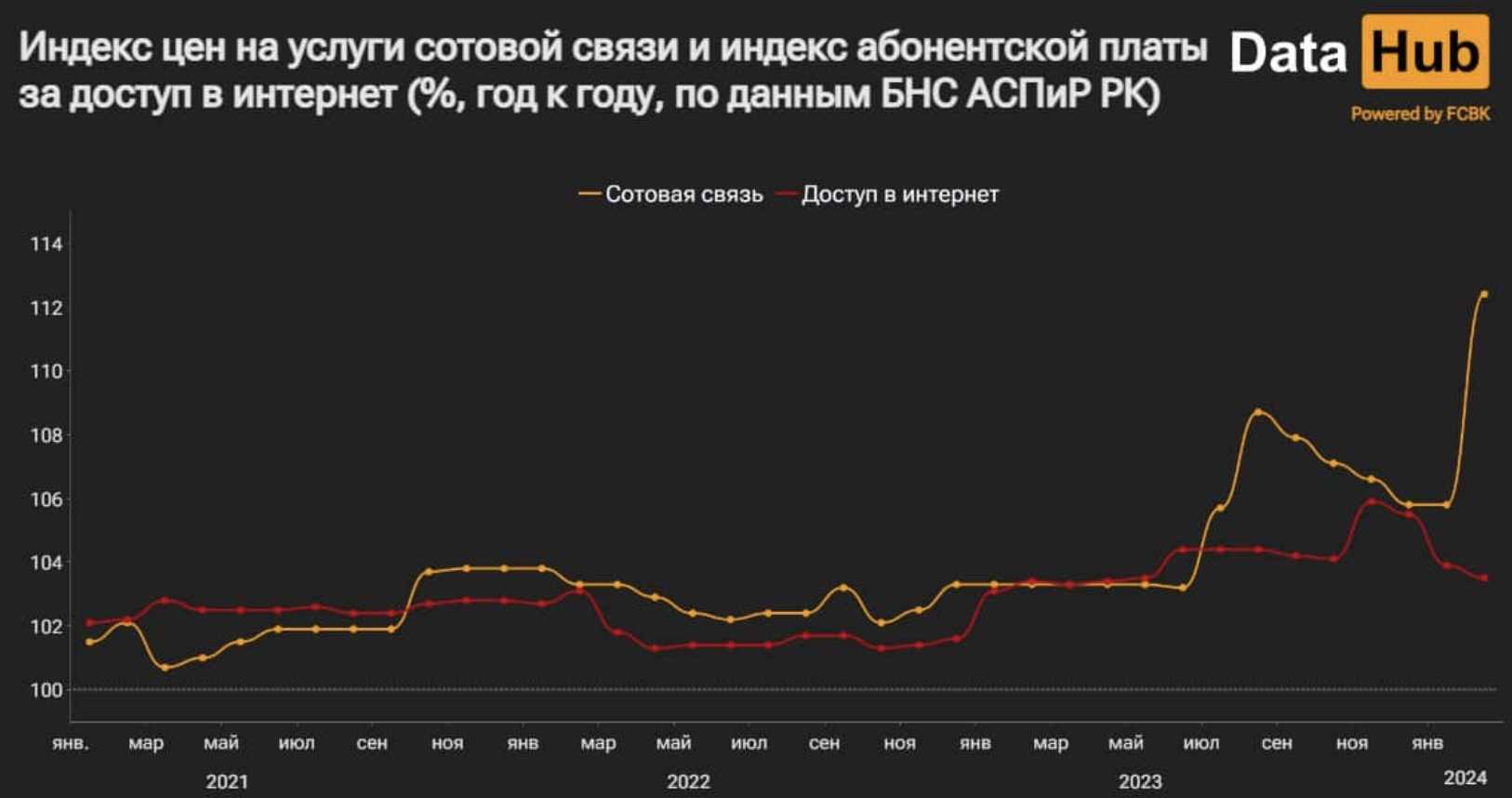 Снимок экрана 2024-03-11 в 16.05.10.png