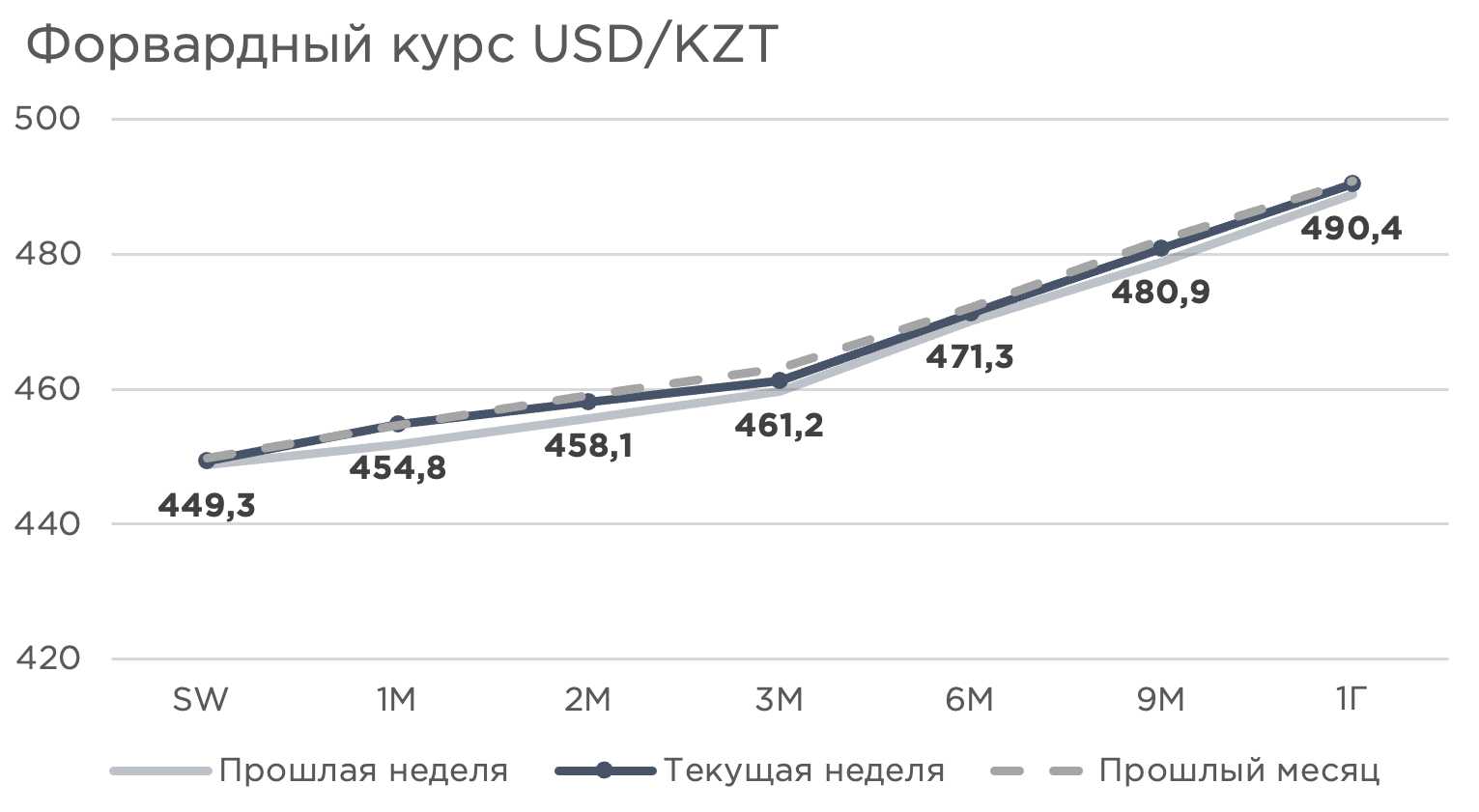 Снимок экрана 2024-03-15 в 18.24.34.png