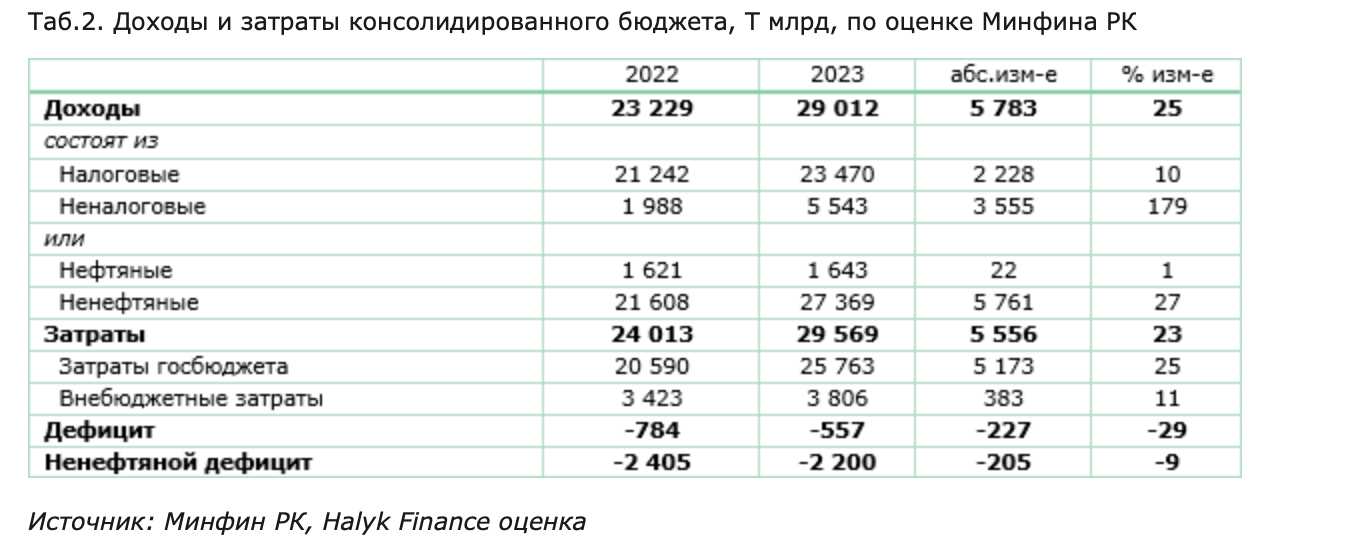 Снимок экрана 2024-03-29 в 11.46.02.png