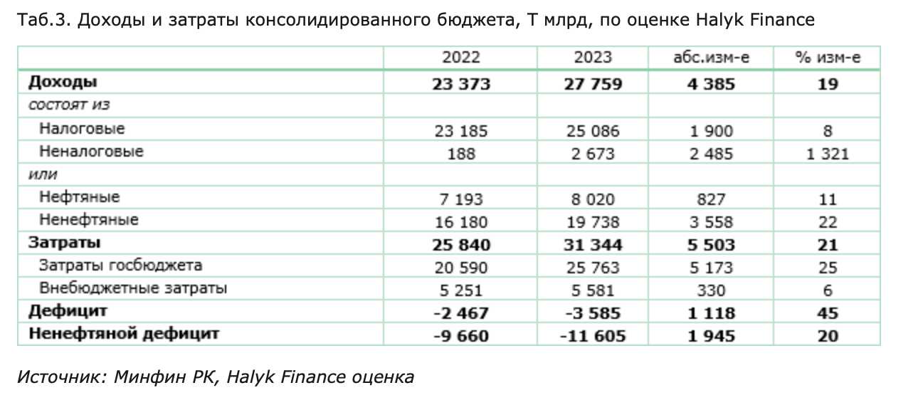 Снимок экрана 2024-03-29 в 11.46.16.png