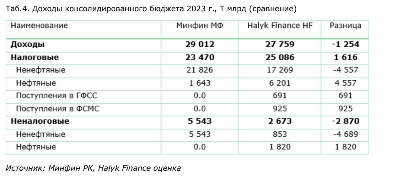 Снимок экрана 2024-03-29 в 11.46.41.png