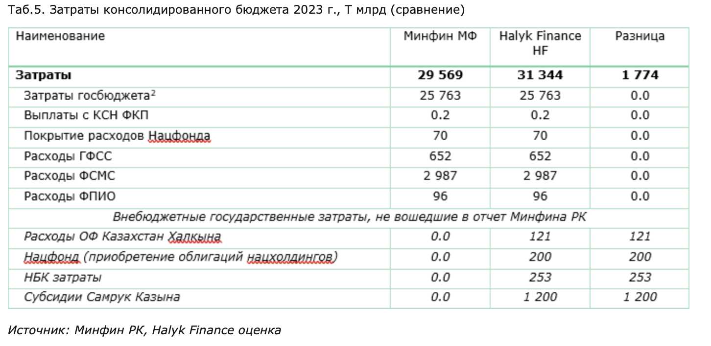 Снимок экрана 2024-03-29 в 11.47.12.png