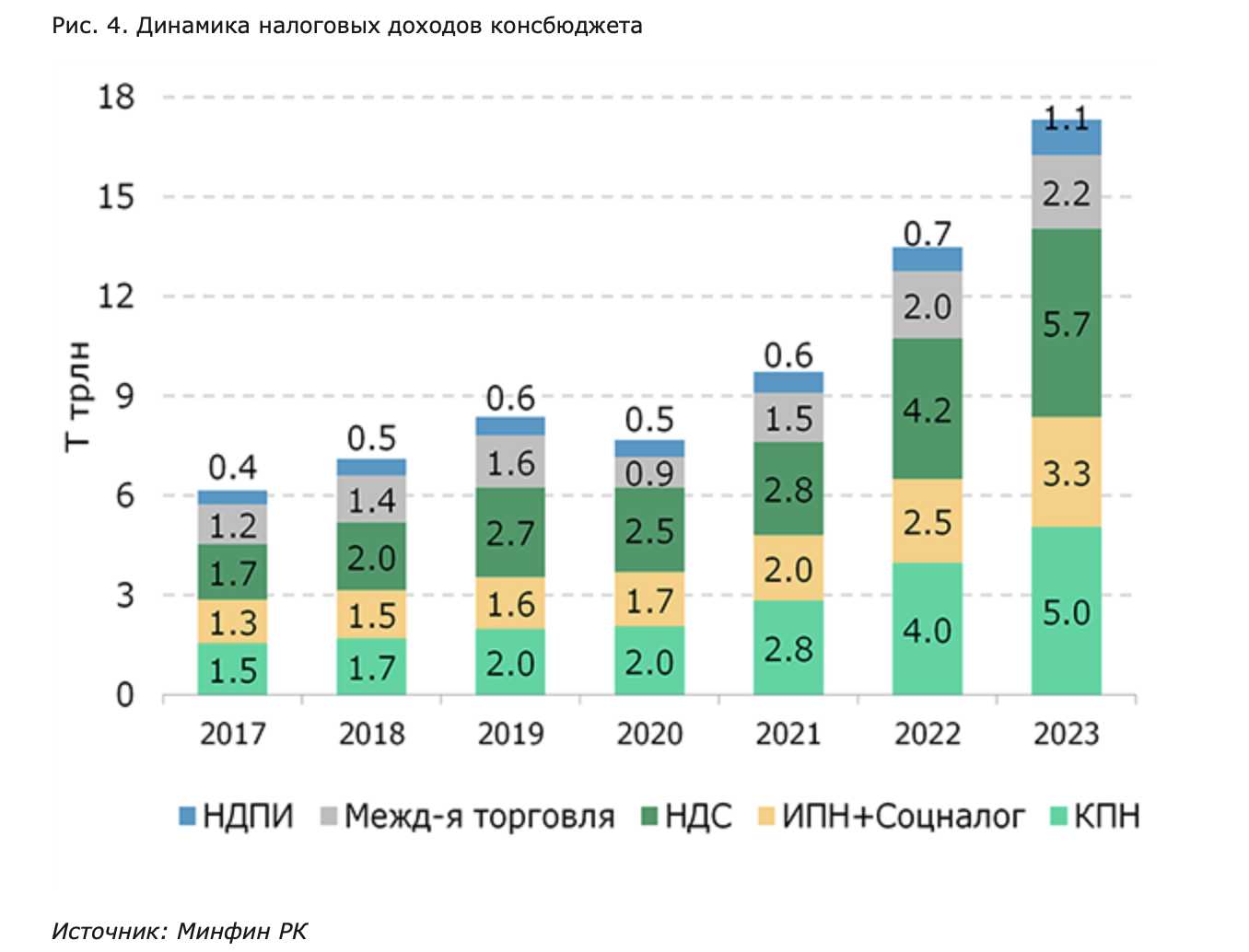 Снимок экрана 2024-03-29 в 11.49.12.png