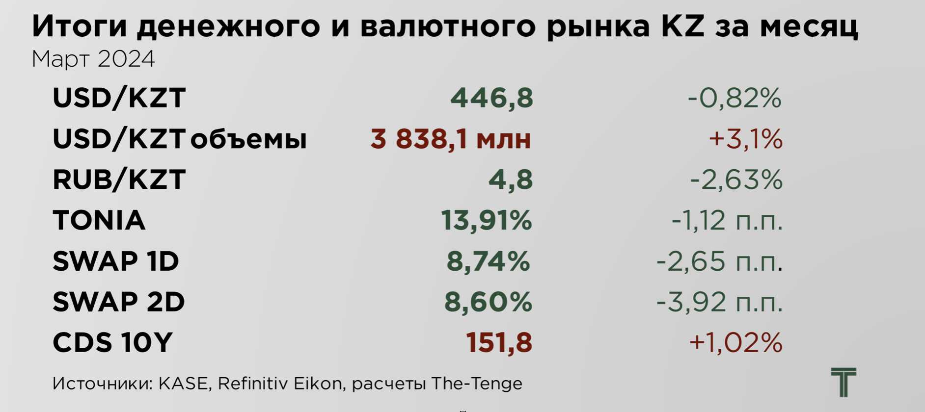 Снимок экрана 2024-03-30 в 03.11.04.png