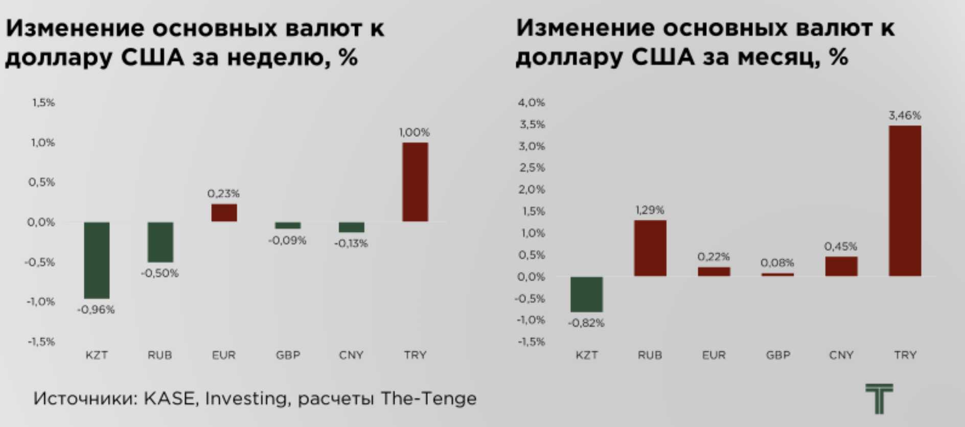 Снимок экрана 2024-03-30 в 03.11.28.png