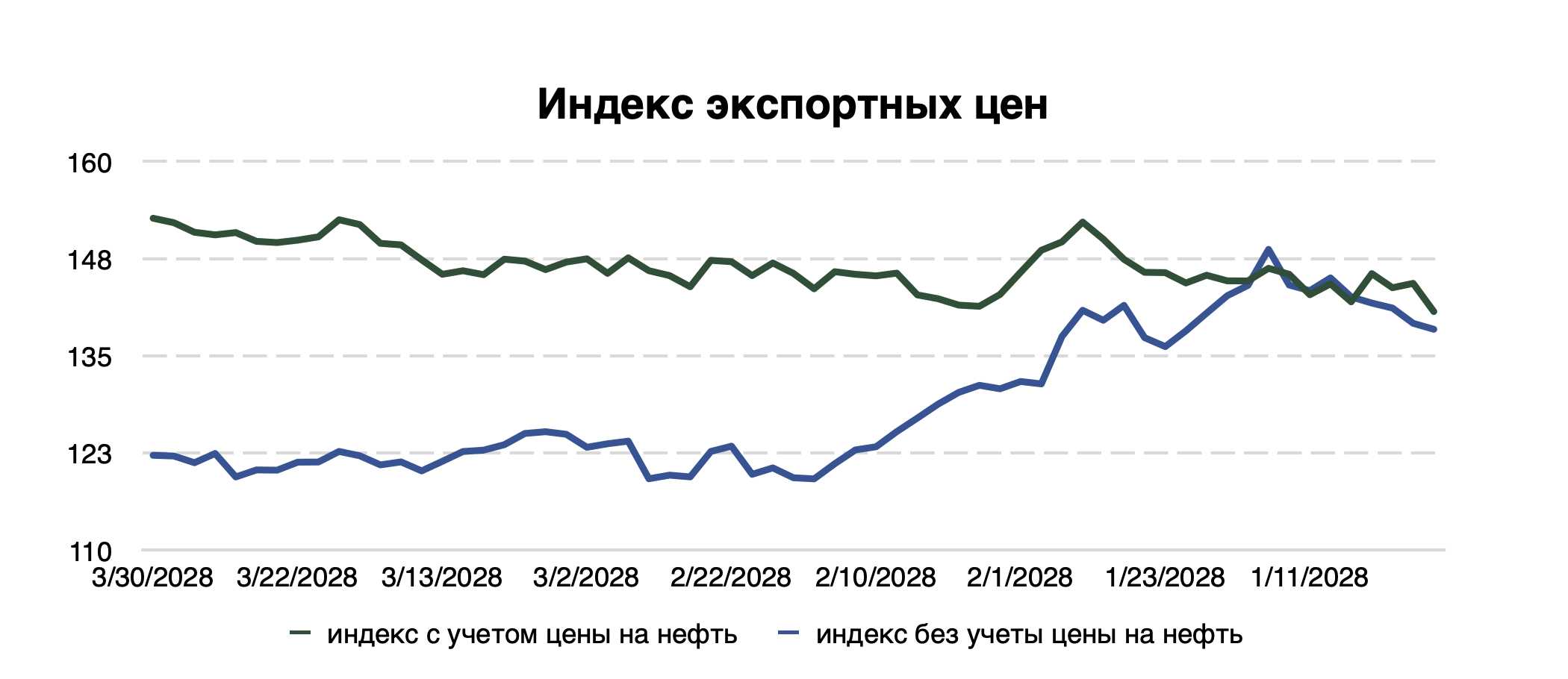 Снимок экрана 2024-03-30 в 03.11.37.png