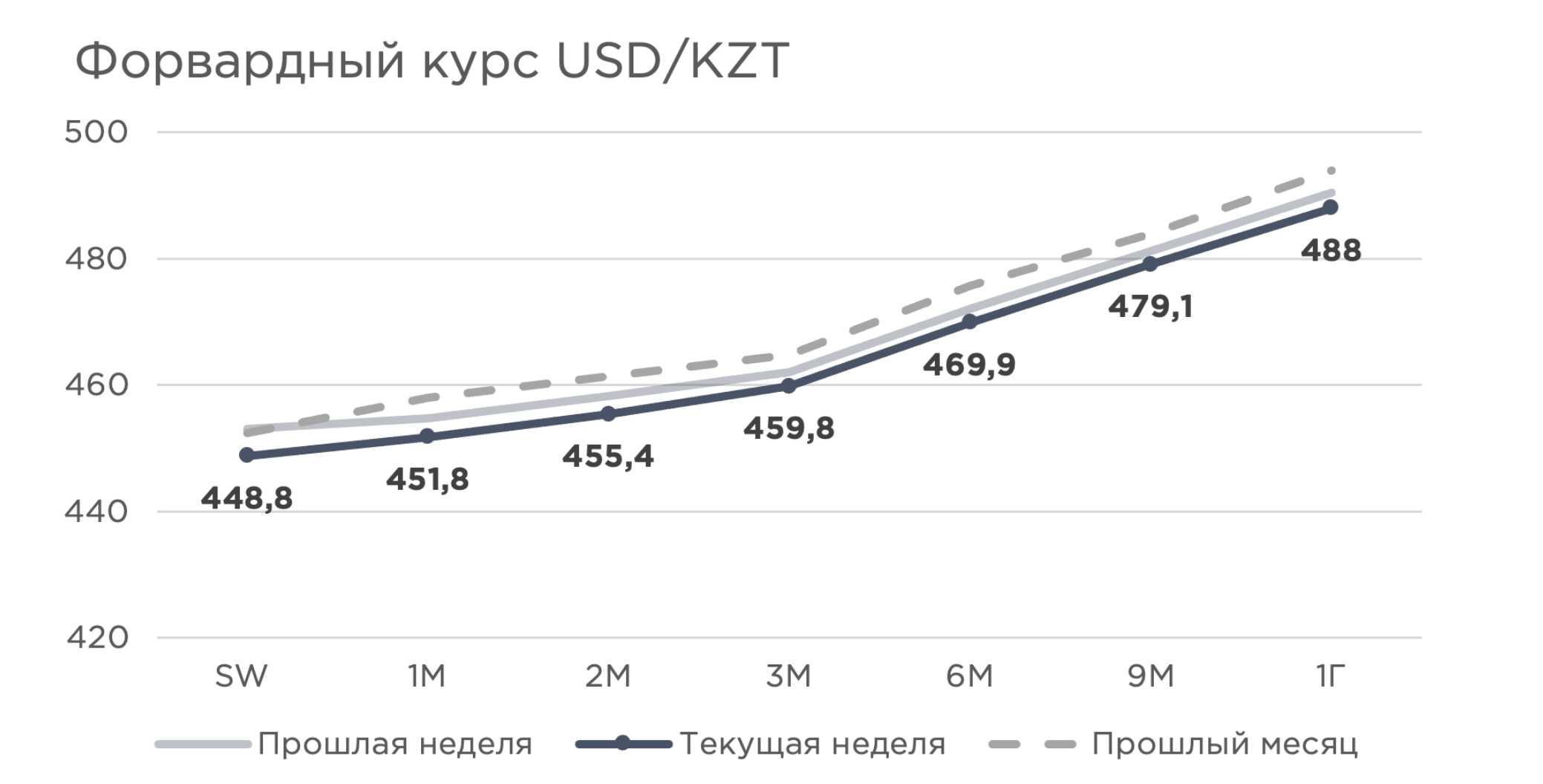 Снимок экрана 2024-03-30 в 03.11.54.png