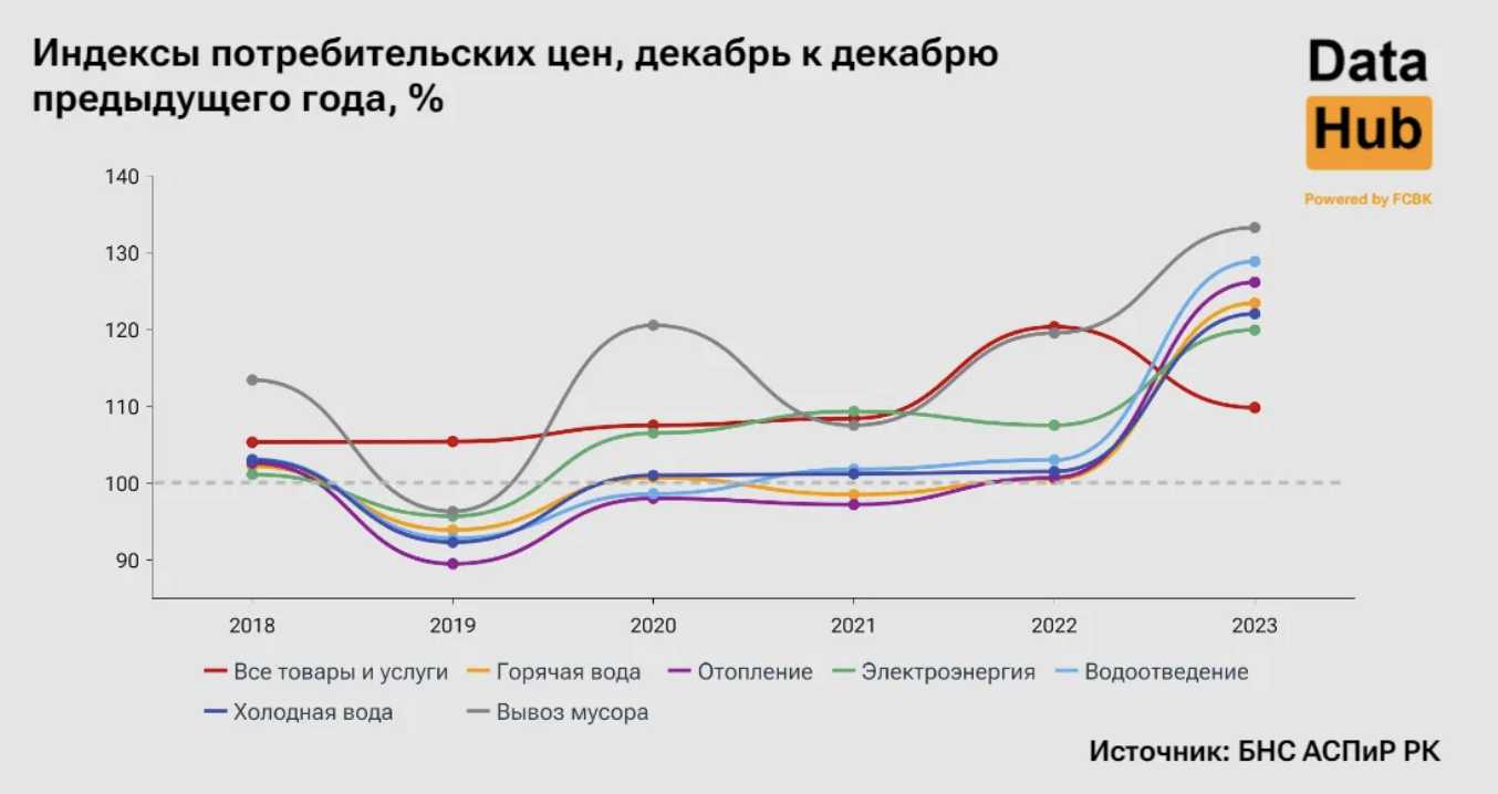 Снимок экрана 2024-04-19 в 13.48.29.png