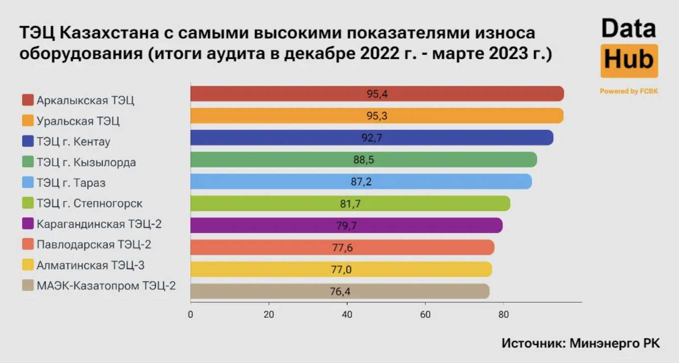 Снимок экрана 2024-04-19 в 13.49.01.png