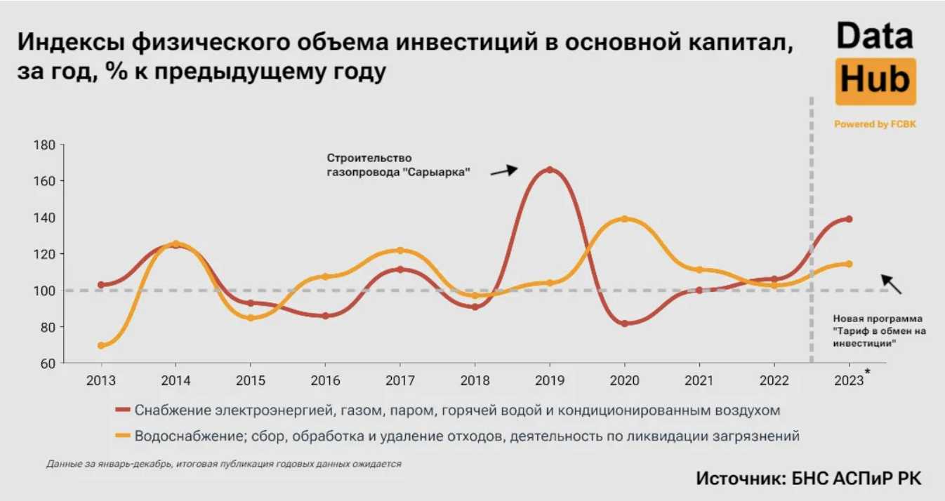 Снимок экрана 2024-04-19 в 13.49.30.png