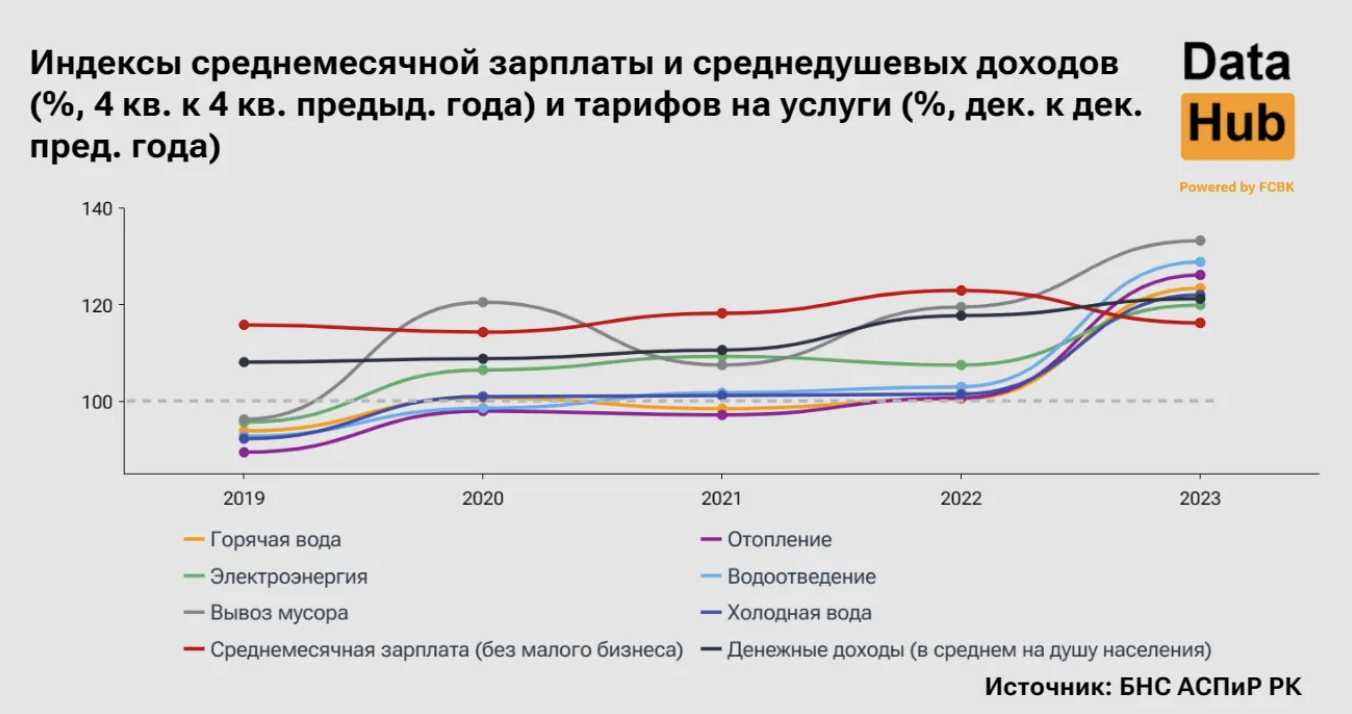 Снимок экрана 2024-04-19 в 13.50.01.png