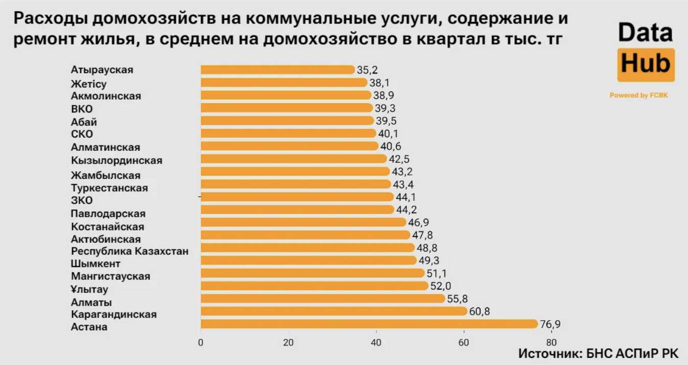 Снимок экрана 2024-04-19 в 13.50.30.png