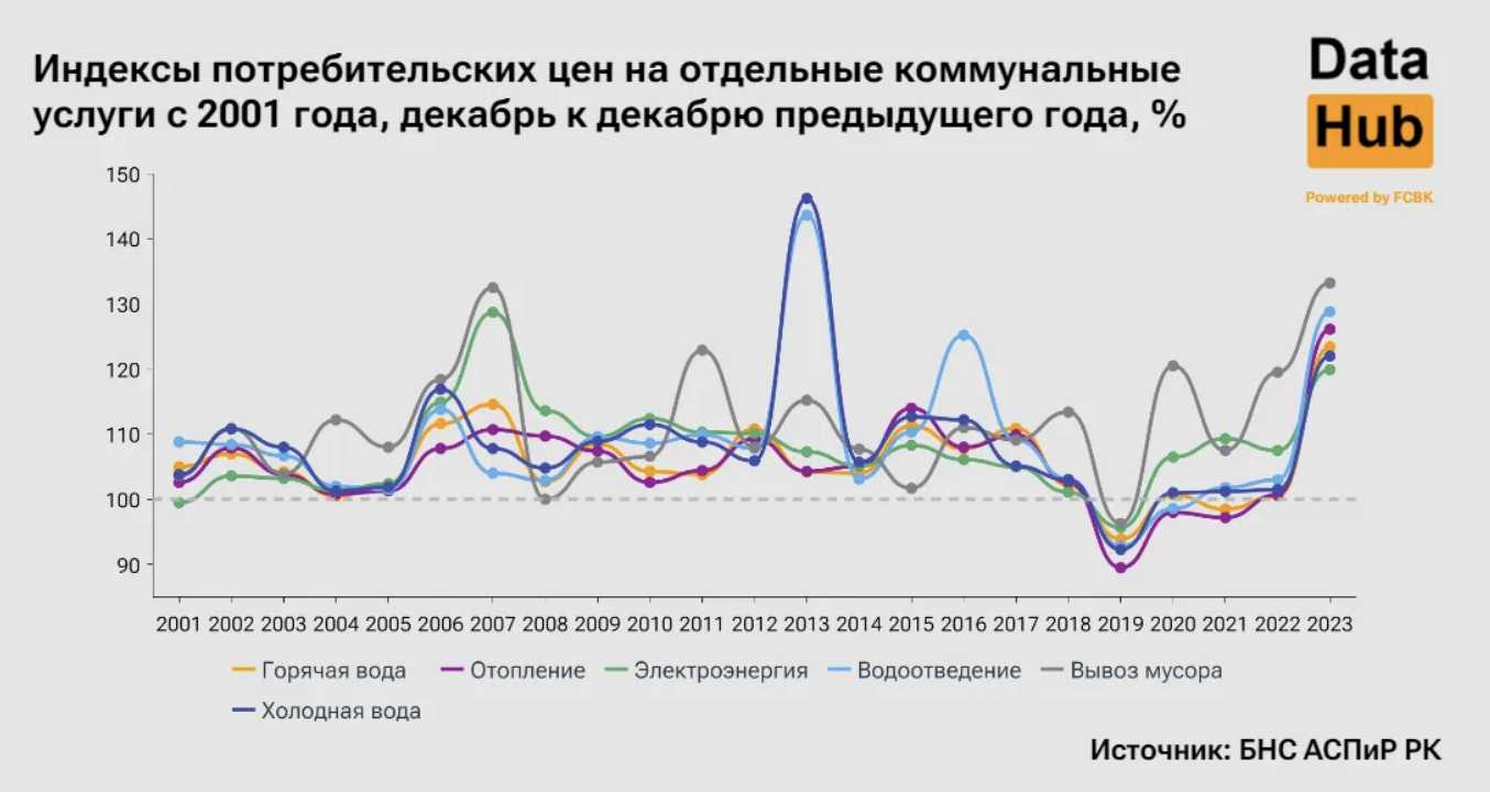 Снимок экрана 2024-04-19 в 13.51.02.png