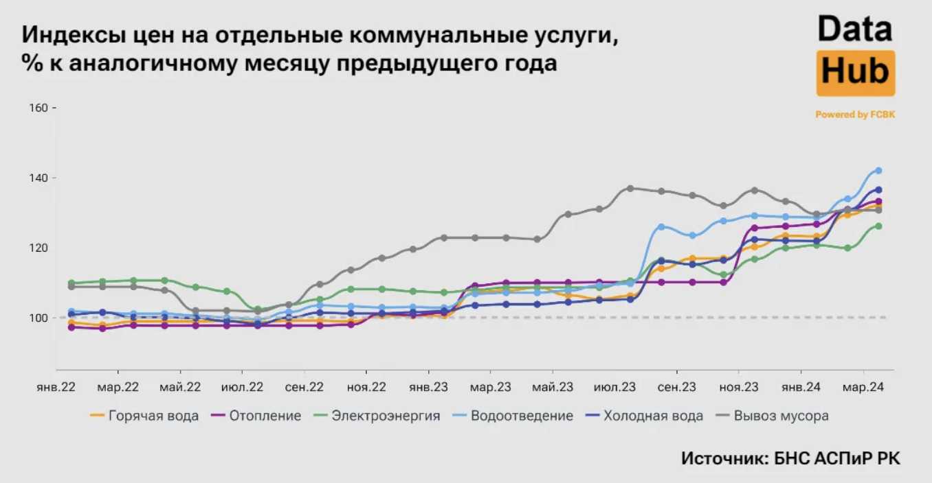 Снимок экрана 2024-04-19 в 13.51.31.png